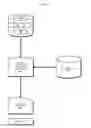 Fig. 04 - Preprovisioning using mutated templates