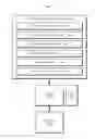Fig. 05 - Preprovisioning using mutated templates
