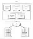 Fig. 06 - Preprovisioning using mutated templates