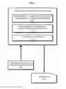 Fig. 10 - Preprovisioning using mutated templates