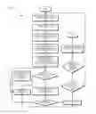 Fig. 11 - Preprovisioning using mutated templates