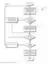 Fig. 13 - Preprovisioning using mutated templates