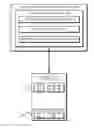 Fig. 01 - Using preprovisioned mutated templates