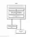 Fig. 10 - Using preprovisioned mutated templates