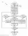 Fig. 14 - Using preprovisioned mutated templates