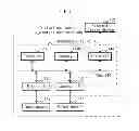Fig. 02 - Virtual machine control apparatus and virtual machine control method