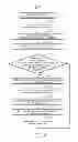 Fig. 05 - Virtual machine control apparatus and virtual machine control method