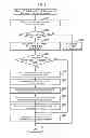 Fig. 07 - Virtual machine control apparatus and virtual machine control method
