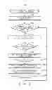 Fig. 10 - Virtual machine control apparatus and virtual machine control method
