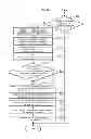 Fig. 17 - Virtual machine control apparatus and virtual machine control method