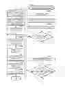 Fig. 18 - Virtual machine control apparatus and virtual machine control method