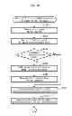 Fig. 20 - Virtual machine control apparatus and virtual machine control method