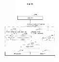 Fig. 24 - Virtual machine control apparatus and virtual machine control method