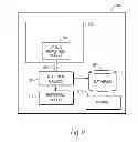 Fig. 07 - TRACING OPERATIONS IN A CLOUD SYSTEM