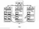 Fig. 02 - Gang migration of virtual machines using cluster-wide deduplication