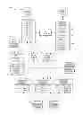 Fig. 01 - VIRTUAL MACHINE CATEGORIZATION SYSTEM AND METHOD