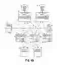 Fig. 05 - VIRTUAL MACHINE CATEGORIZATION SYSTEM AND METHOD
