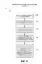Fig. 12 - VIRTUAL MACHINE CATEGORIZATION SYSTEM AND METHOD