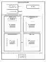 Fig. 01 - VIRTUAL MACHINE CRASH FILE GENERATION TECHNIQUES