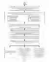 Fig. 09 - VIRTUAL MACHINE CRASH FILE GENERATION TECHNIQUES