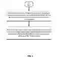 Fig. 10 - VIRTUAL MACHINE CRASH FILE GENERATION TECHNIQUES