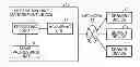 Fig. 01 - Virtual machine management device, and virtual machine move control method
