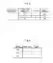 Fig. 04 - Virtual machine management device, and virtual machine move control method