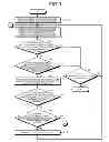 Fig. 08 - Virtual machine management device, and virtual machine move control method