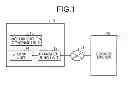 Fig. 02 - Server device, log transferring method, and log transferring system