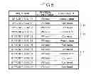 Fig. 05 - Server device, log transferring method, and log transferring system