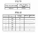 Fig. 11 - Server device, log transferring method, and log transferring system