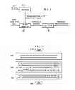 Fig. 03 - System and method for re-factorizing a square matrix into lower and upper triangular matrices on a parallel processor