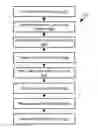 Fig. 01 - System and method for increasing throughput of a PaaS system