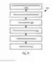 Fig. 06 - System and method for increasing throughput of a PaaS system