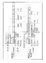 Fig. 27 - Processor and program execution method capable of efficient program execution