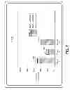 Fig. 08 - Identifying and throttling tasks based on task interactivity