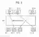 Fig. 04 - Processing system including a plurality of cores and method of operating the same