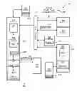 Fig. 01 - RESOURCE MANAGEMENT USING ENVIRONMENTS