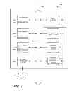 Fig. 05 - RESOURCE MANAGEMENT USING ENVIRONMENTS