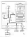 Fig. 03 - Thread-agile execution of dynamic programming language programs