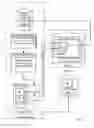 Fig. 04 - Thread-agile execution of dynamic programming language programs