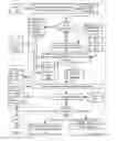 Fig. 05 - Thread-agile execution of dynamic programming language programs