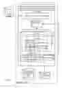 Fig. 06 - Thread-agile execution of dynamic programming language programs