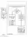 Fig. 07 - Thread-agile execution of dynamic programming language programs
