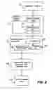 Fig. 03 - AUXILIARY DISPLAY DEVICE DRIVER INTERFACE
