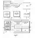 Fig. 02 - Web service API for unified contact store