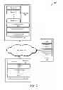 Fig. 03 - Web service API for unified contact store