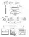 Fig. 03 - SYSTEMS AND METHODS FOR SETTING PRICES IN DATA DRIVEN MEDIA PLACEMENT