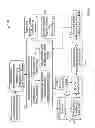 Fig. 04 - SYSTEMS AND METHODS FOR SETTING PRICES IN DATA DRIVEN MEDIA PLACEMENT