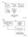 Fig. 06 - SYSTEMS AND METHODS FOR SETTING PRICES IN DATA DRIVEN MEDIA PLACEMENT